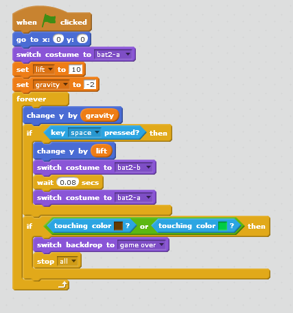How to Code Flappy Bird Game on SCRATCH by Skate Motivate Educate